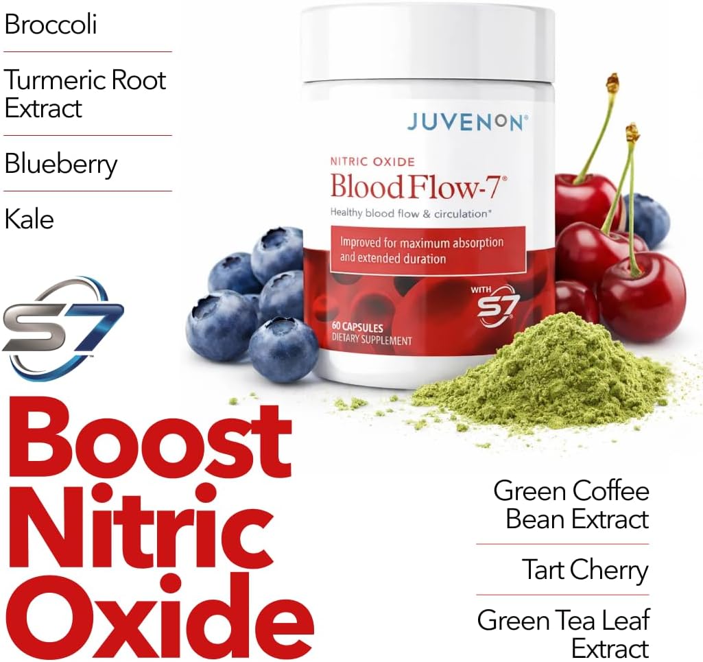 Juvenon BloodFlow-7 Nitric Oxide Supplements for Men & Women - Natural Nitric Oxide Booster with Nitrosigine® + S7® - Blood Flow & Circulation Support (1-Pack)