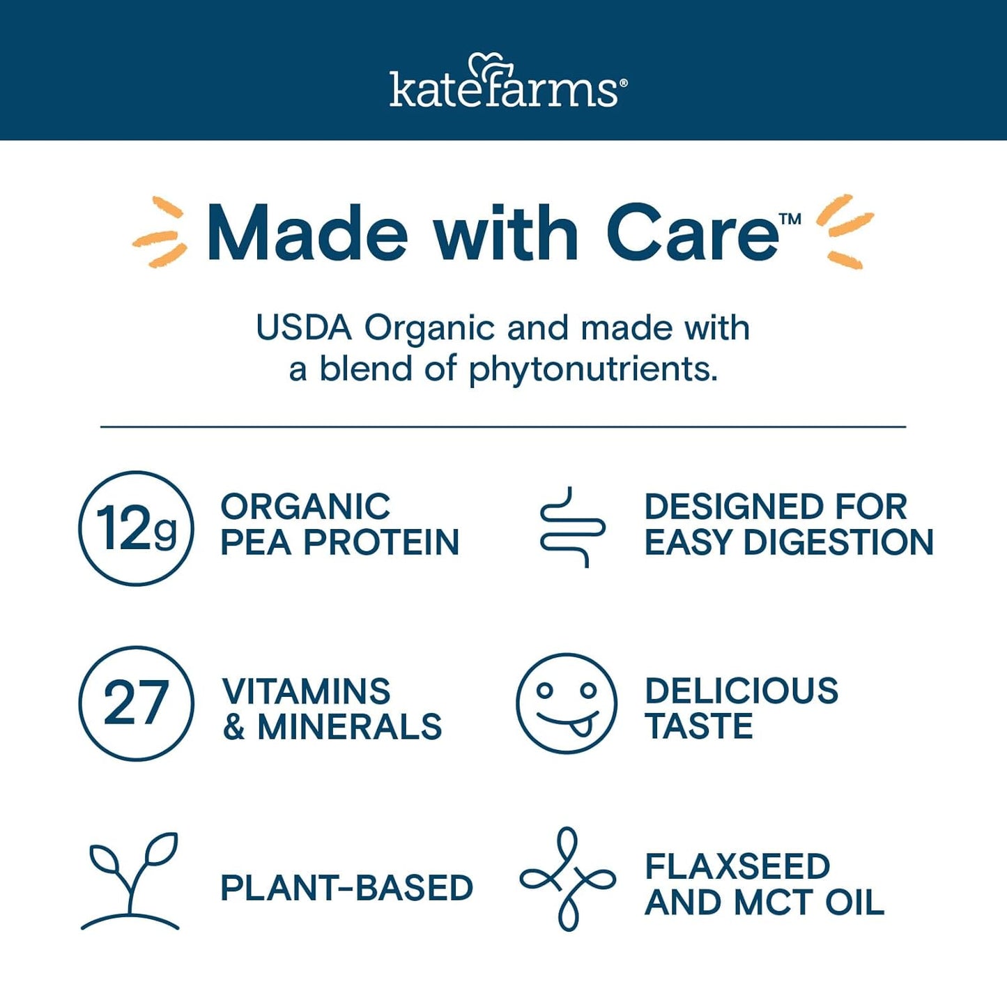 KATE FARMS Pediatric 1.2 High Calorie Shake, Vanilla, 6 Pack | Organic pediatric nutrition shake with 12g protein plus 27 vitamins and minerals.
