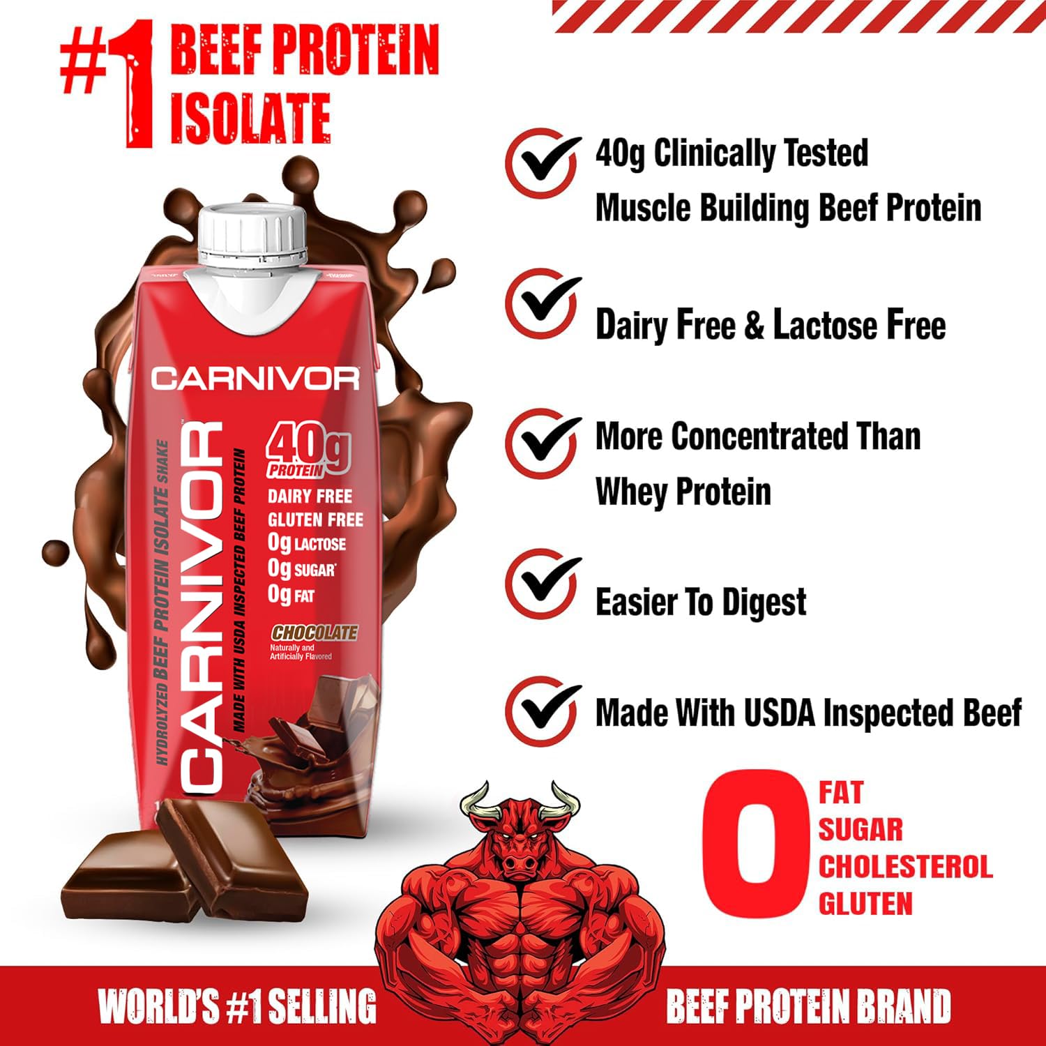 MuscleMeds Carnivor RTD, Ready to Drink Protein, Lactose Free, Sugar Free, 40g Isolate Protein, Muscle Building, Recovery, Chocolate, 16.9 Fl Oz (Pack of 12)