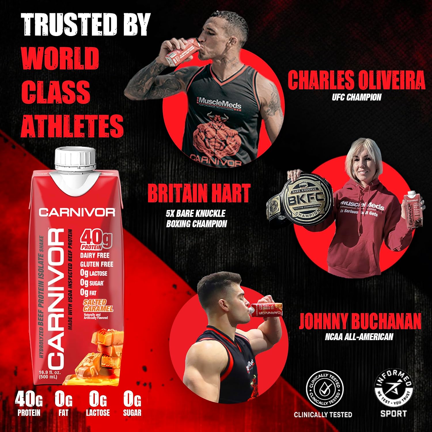 MuscleMeds Carnivor RTD, Ready to Drink Protein, Lactose Free, Sugar Free, 40g Isolate Protein, Muscle Building, Recovery, Chocolate, 16.9 Fl Oz (Pack of 12)