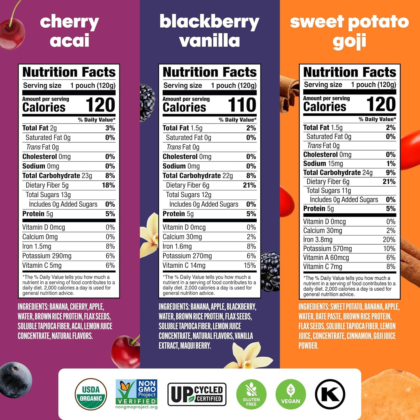 Noka Superfood Fruit Smoothie Pouches Variety Pack, Healthy Snacks with Flax Seed, Plant Protein and Prebiotic Fiber, Vegan and Gluten Free Snacks, Made in USA, Organic Squeeze Pouch, 4.22 oz, 12 Count